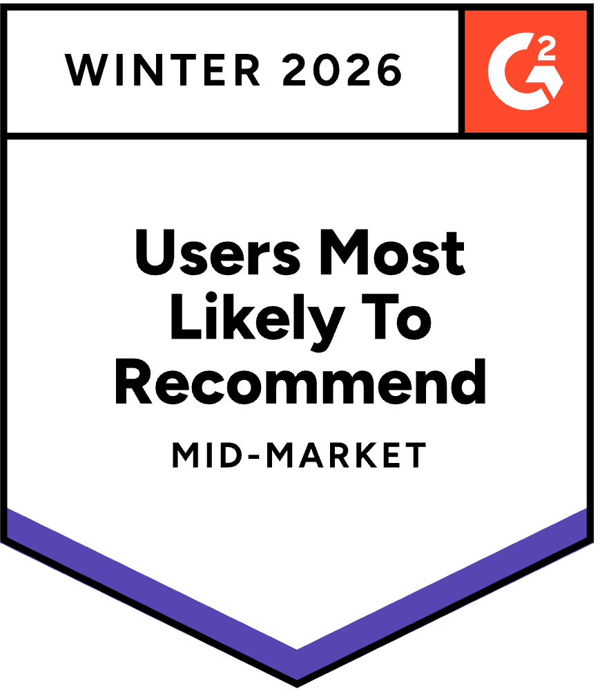 G2 Users Most Likely To Recommend, Mid-Market